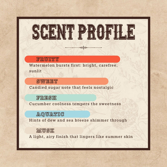 Elixir No. 14 | Sunsteeped