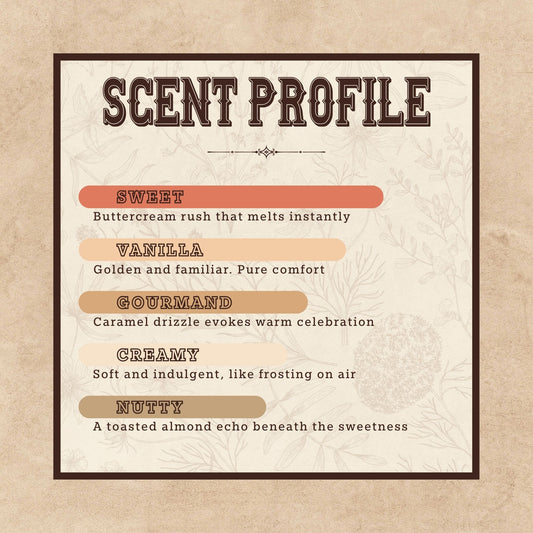 Elixir No. 33 | Sugar Salve