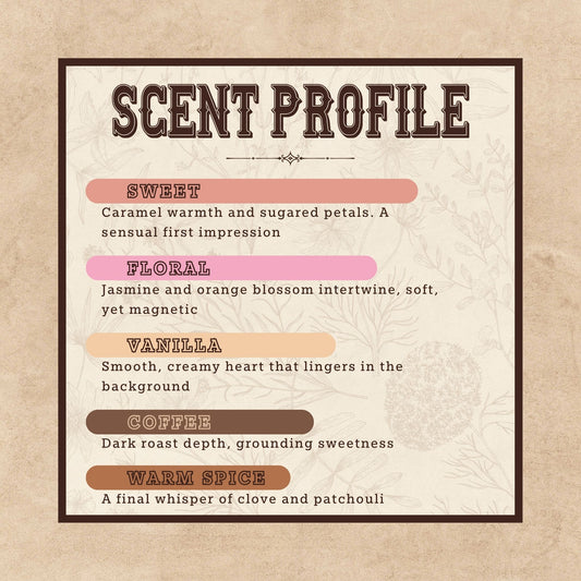 Elixir No. 17 | Bloomtastic