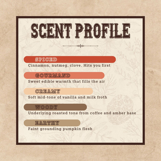 Elixir No. 13 | Golden Grind